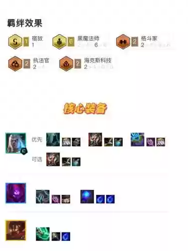 人造帝国乌鸦阵容搭配(梦幻模拟战帝国阵容搭配)插图2