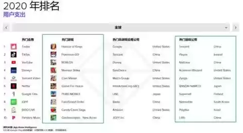 剑与远征35章后的阵容(剑与远征t0阵容推荐)插图3