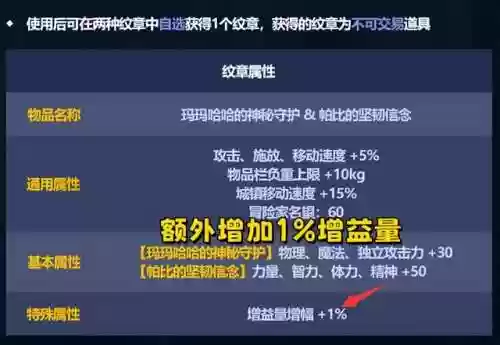 dnf五一套称号(永恒挚爱称号宝珠自选礼盒使用方法)插图2