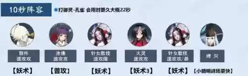 御灵孔雀阵容2021速刷(孔雀明王御魂搭配2023最新)插图1