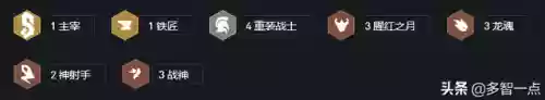 七保一阵容手游(少年西游记最强阵容)插图2 七保一阵容手游(少年西游记最强阵容)插图2