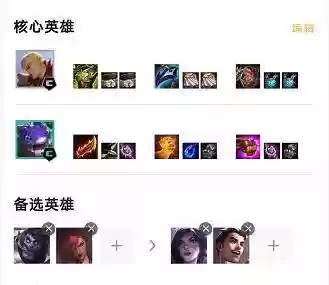 双城之战阵容理解不了(无双魏蜀吴后期最强阵容)插图2