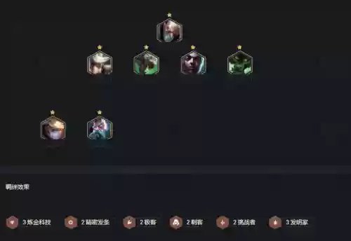 炼金发明家老鼠阵容(小小炼金术师所有配方)插图2