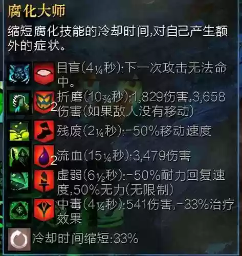 火炬之光2法杖大师(火炬之光3幽暮法师圣物怎么选)插图14