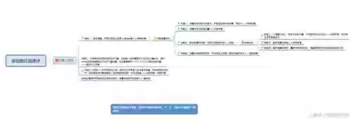 王者荣耀庞统技能(庞统涅槃技能可以用几次)插图1