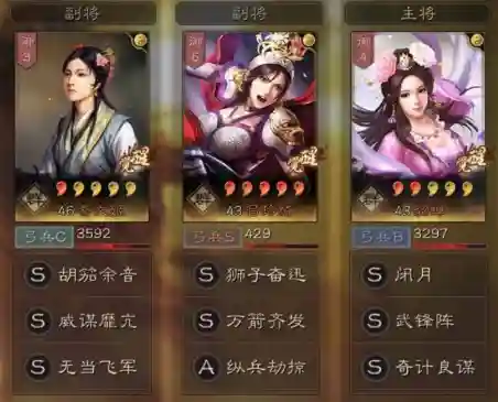 美女最强防守阵容(王者荣耀最受女孩子欢迎的角色)