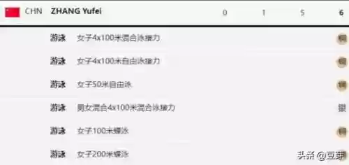印度发阵容(印度能发微信到中国吗)插图1