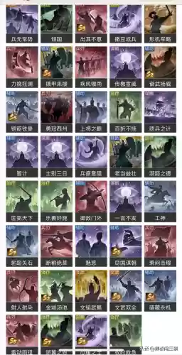 同心阵容搭配(云顶之弈s10最强阵容搭配)插图3