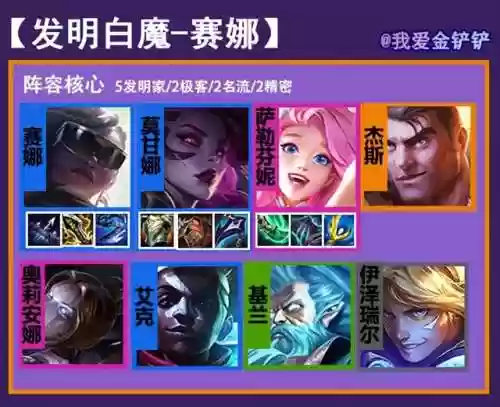 金铲铲白魔阵容怎么给装备(FF14 白魔450HQ装备材料)插图1