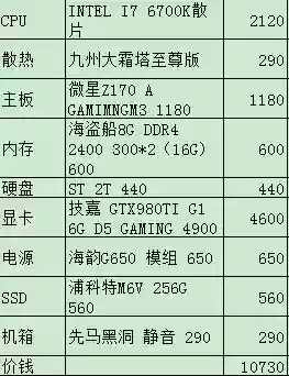 守望先锋配置推荐(守望先锋对显卡要求高吗)插图15