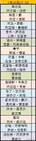 大师赛2022赛程(机甲大师2024比赛时间)插图5