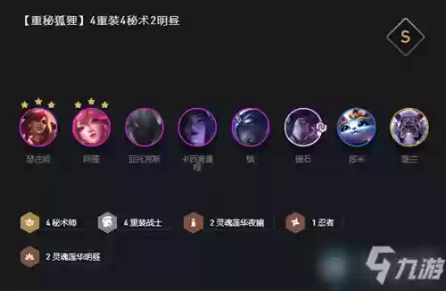 云新版顶狐狸阵容及出装(云顶之弈推荐阵容及详细出装)