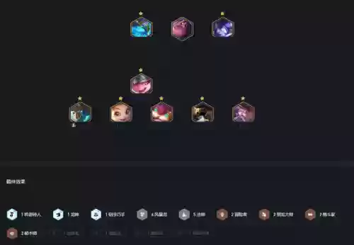 克九五熬兴的阵容(甘太程最稳的一套阵容)插图3