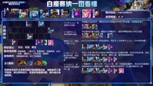 云顶狼行阵容(火影ol打狼天天阵容)插图8