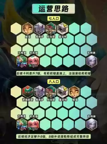 阵容分段位(段位的顺序是什么)插图7