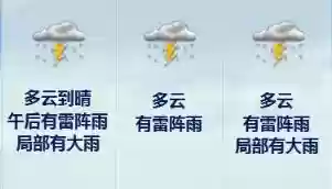 最新实时台风路径线路图(实时风向风速查询)插图2