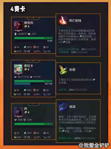 金灿灿冰剑阵容(金铲铲阵容搭配)插图17