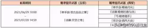 原神1.6 万叶阵容(原神4星阵容搭配推荐)插图7 原神1.6 万叶阵容(原神4星阵容搭配推荐)插图7