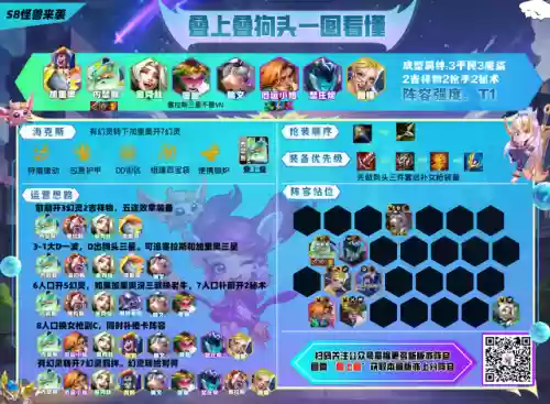 最强骰子阵容搭配(骰子猎人平民最好阵容)插图26