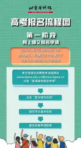 高考网上报名(自考大专报名官网入口)