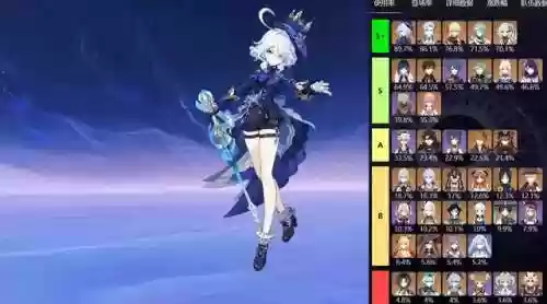 深渊下半层阵容四星阵容(率土之滨四星十佳阵容)