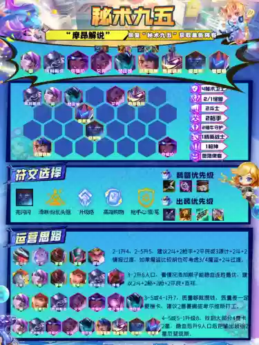 13.3阵容推荐(13本好看的阵型)插图8