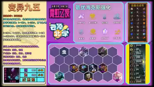 云顶8格斗家阵容6.5(6斗士云顶之弈阵容)插图3