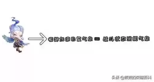 如何解除地榜阵容(三国全明星前期推图阵容)插图18