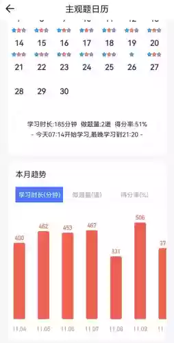 dnf法驱加点2020(dnf力驱和法驱哪个刷图厉害)插图8