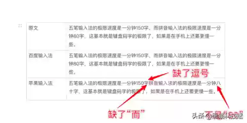 百度键盘输入法(免费键盘皮肤)插图2
