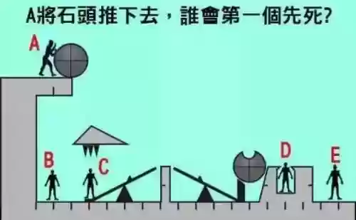 不对劲的监考老师像素游戏(像素小巷监控游戏)插图11