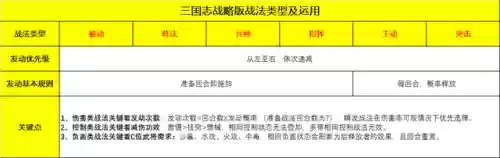 平平枪阵容(平平盾刷战功阵容)插图1