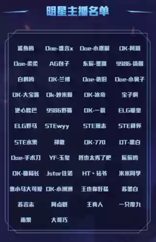 和平精英殿堂最强阵容是谁(和平精英比较厉害的军团)插图2