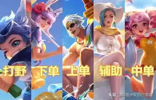王者奇葩阵容四人队伍(王者好玩的双人组合)插图3