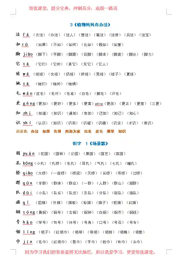 阵容更新的成语(形容阵容强大的词)插图3
