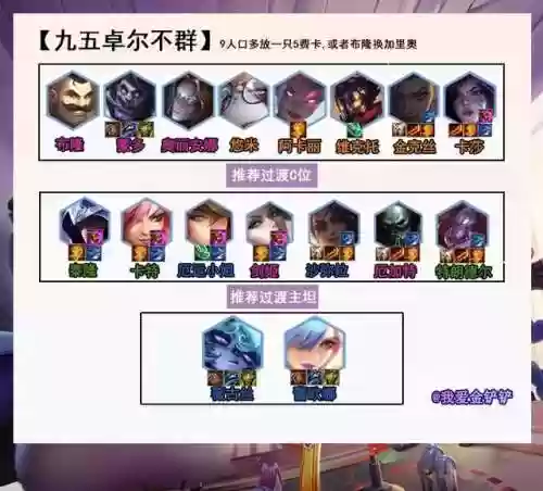 卓尔不群飞机阵容(全民战鹰最强阵容)