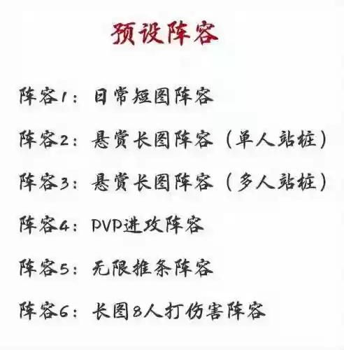阵容设置表(最佳阵容号码技能进阶图)插图3