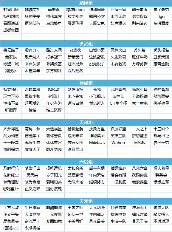 梦幻西游手游礼包码2024(2024梦幻西游网页版兑换码)插图2