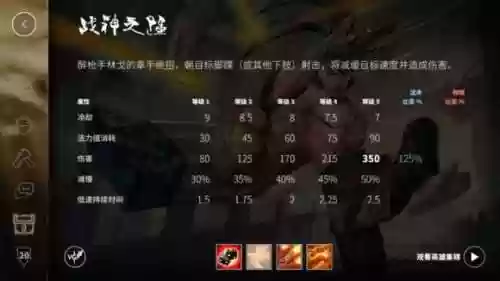 职业枪神阵容(枪手配什么阵容)插图2