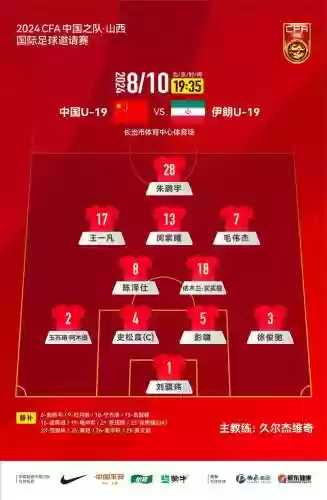 首发阵容伊朗(伊朗国家足球队)