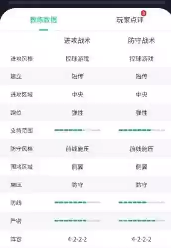 阵容谢老师(王者荣耀三排阵容)插图2