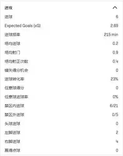 比利时曼城新星阵容阵容(86世界杯比利时阵容)插图2