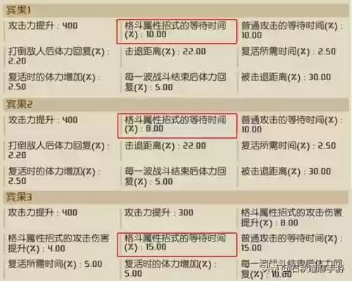 宝可梦满级队伍推荐阵容(宝可梦t0阵容)插图5