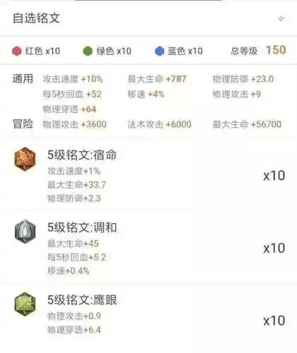 程咬金体系阵容(kpl阵容体系)插图3