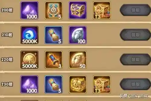 乱时之境50阵容(时乱之境怎么配置队伍)插图3