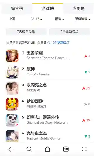 阿凡达手游安卓版(阿凡达HD手游下载)插图1