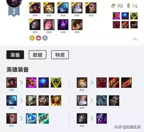 辛迪加光辉阵容(福星盖伦主c阵容推荐)插图3