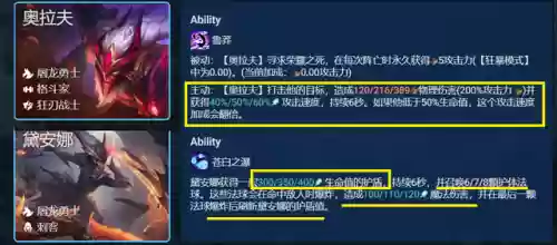 屠龙羁绊阵容(聚魔之地英雄阵容推荐最新)插图5