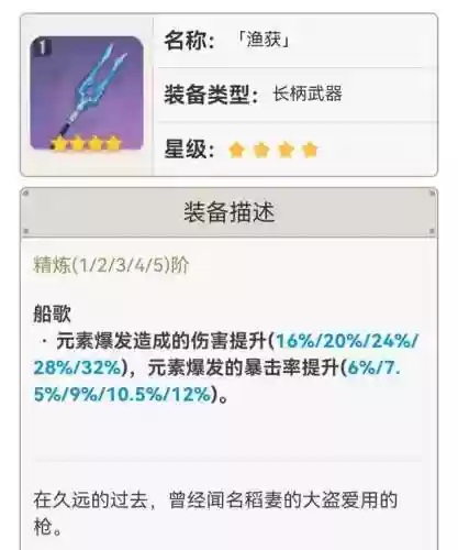 前期雷神圣遗物阵容搭配(雷神推荐圣遗物)插图3