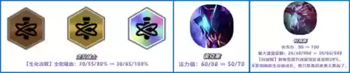 2.9阵容(原神t0阵容4.3版本)插图13